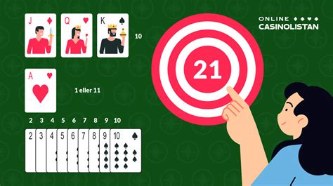 Blackjack regler: Lär dig reglerna i Black.